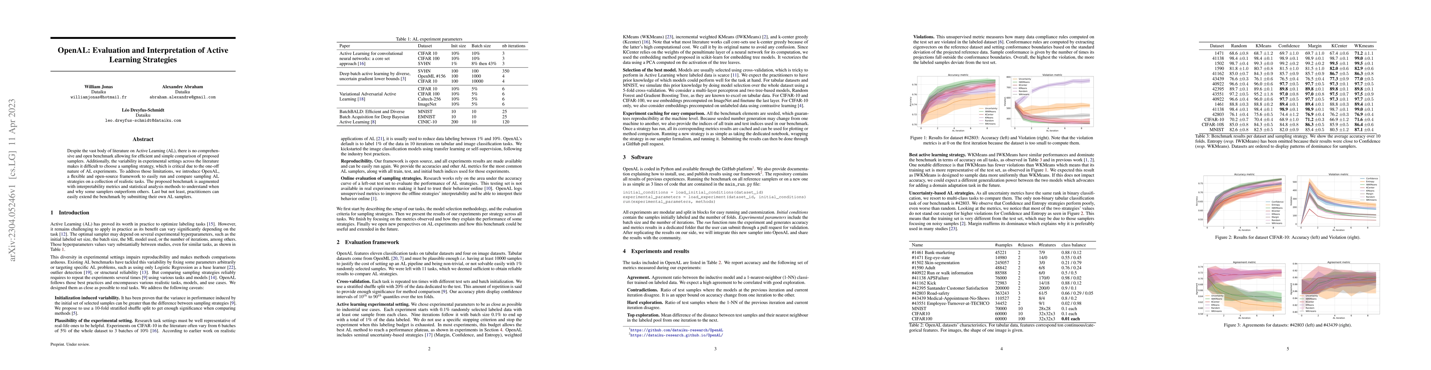 Thumbnail for OpenAL: Evaluation and Interpretation of Active Learning Strategies