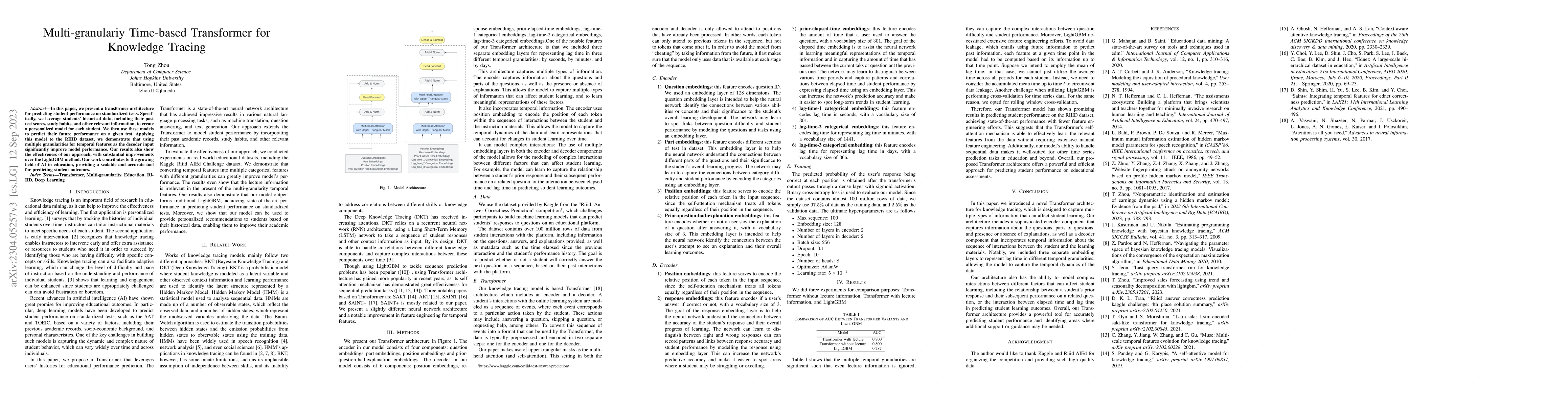 Thumbnail for Multi-granulariy Time-based Transformer for Knowledge Tracing