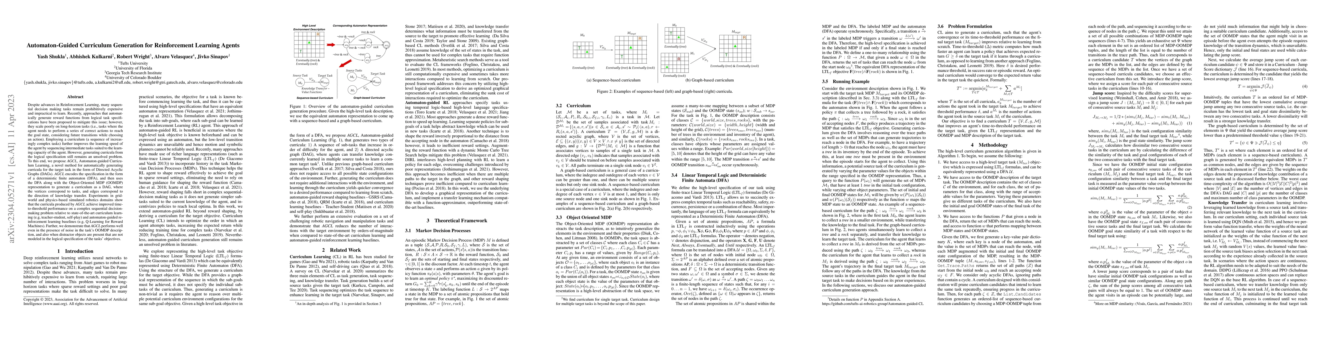 Thumbnail for Automaton-Guided Curriculum Generation for Reinforcement Learning Agents