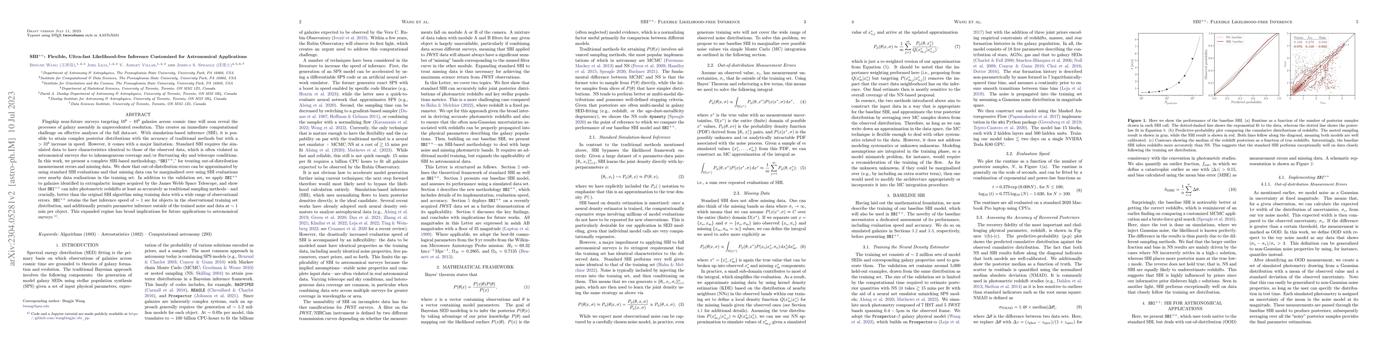 Thumbnail for SBI++: Flexible, Ultra-fast Likelihood-free Inference Customized for
  Astronomical Applications