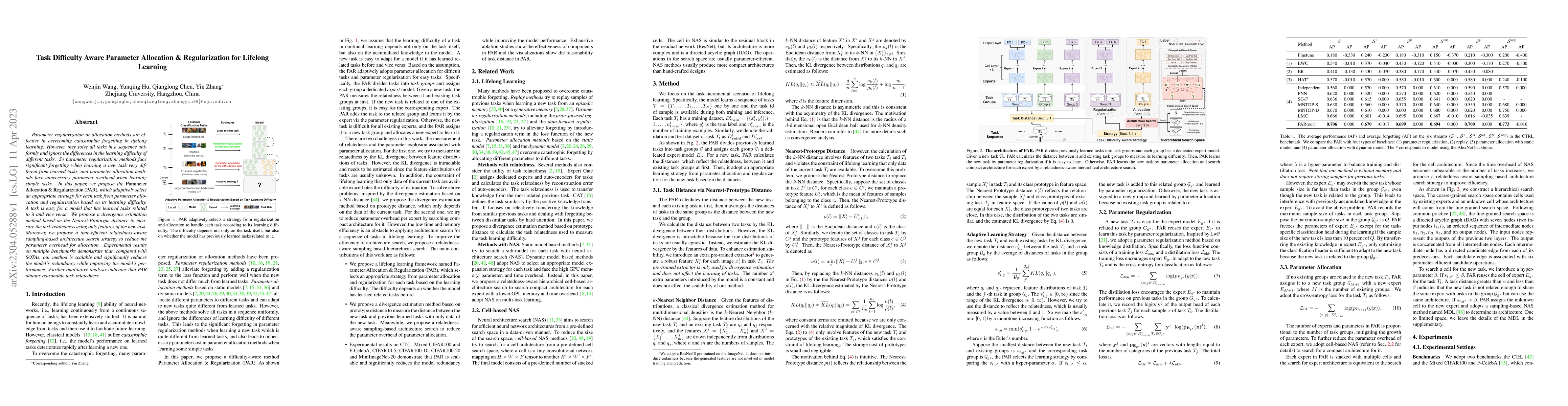 Thumbnail for Task Difficulty Aware Parameter Allocation & Regularization for Lifelong
  Learning