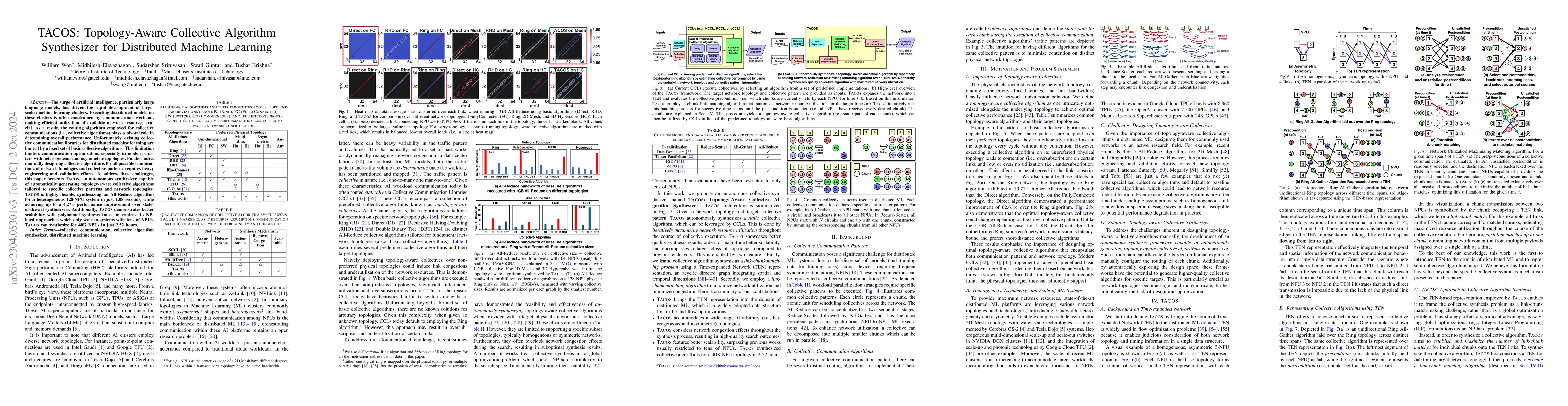 Thumbnail for TACOS: Topology-Aware Collective Algorithm Synthesizer for Distributed
  Machine Learning