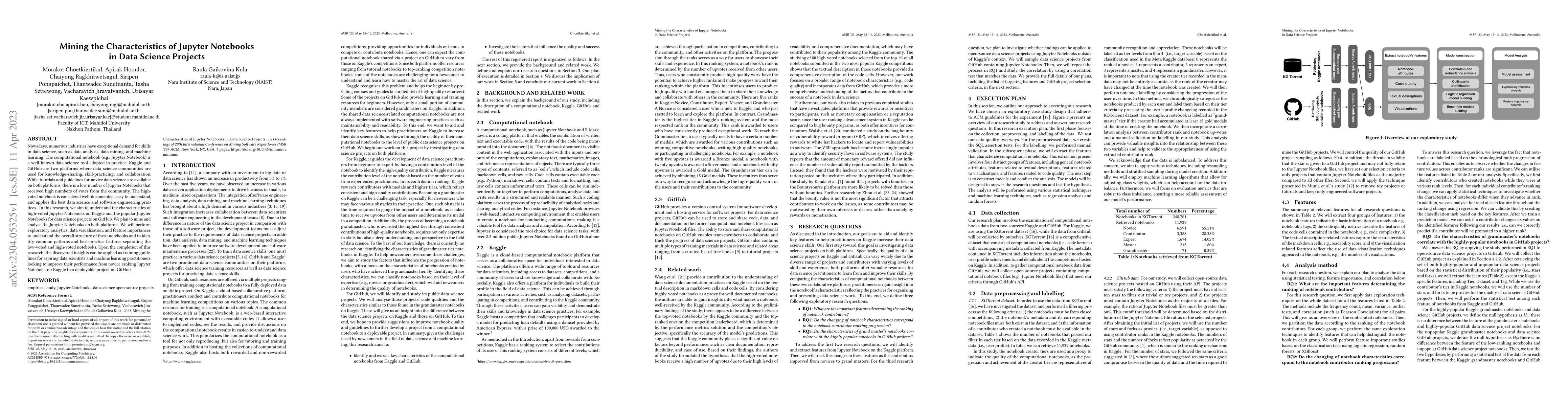 Thumbnail for Mining the Characteristics of Jupyter Notebooks in Data Science Projects