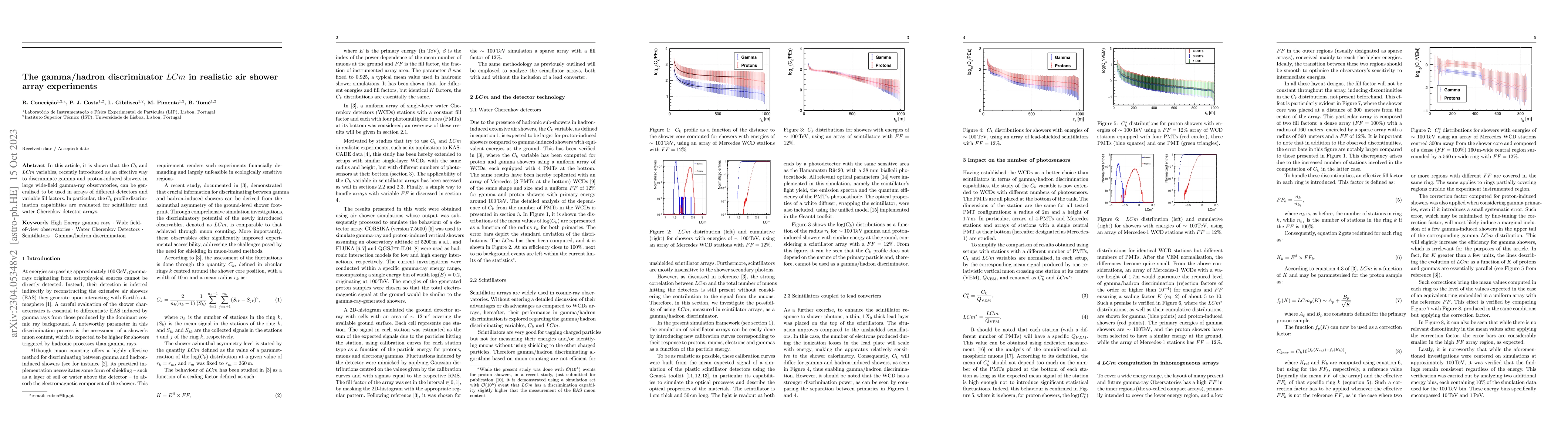 Thumbnail for The gamma/hadron discriminator $LCm$ in realistic air shower array
  experiments