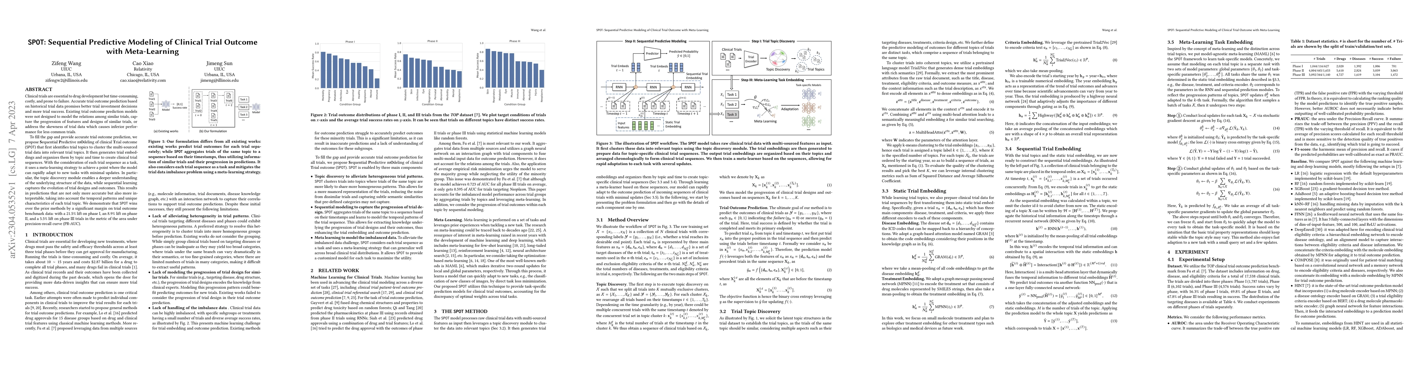 Thumbnail for SPOT: Sequential Predictive Modeling of Clinical Trial Outcome with
  Meta-Learning