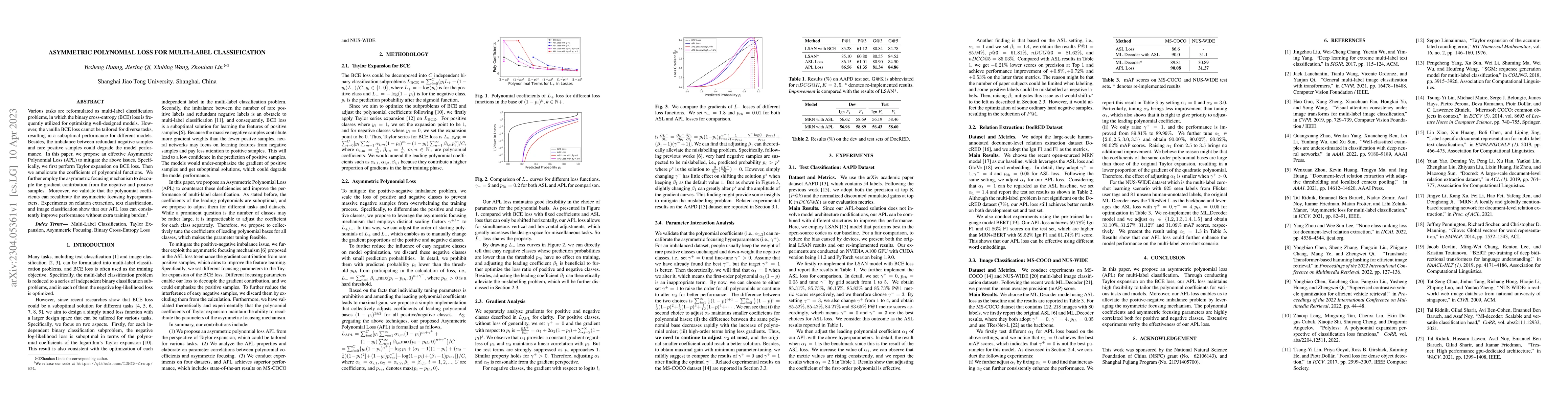 Thumbnail for Asymmetric Polynomial Loss For Multi-Label Classification