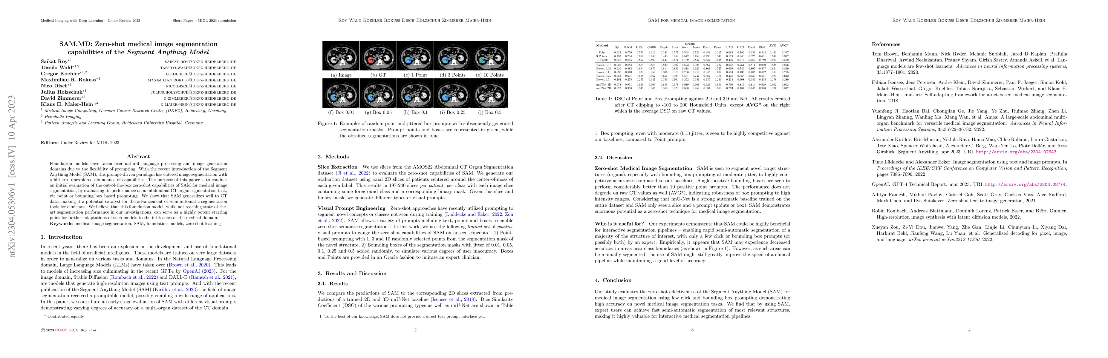 Thumbnail for SAM.MD: Zero-shot medical image segmentation capabilities of the Segment
  Anything Model
