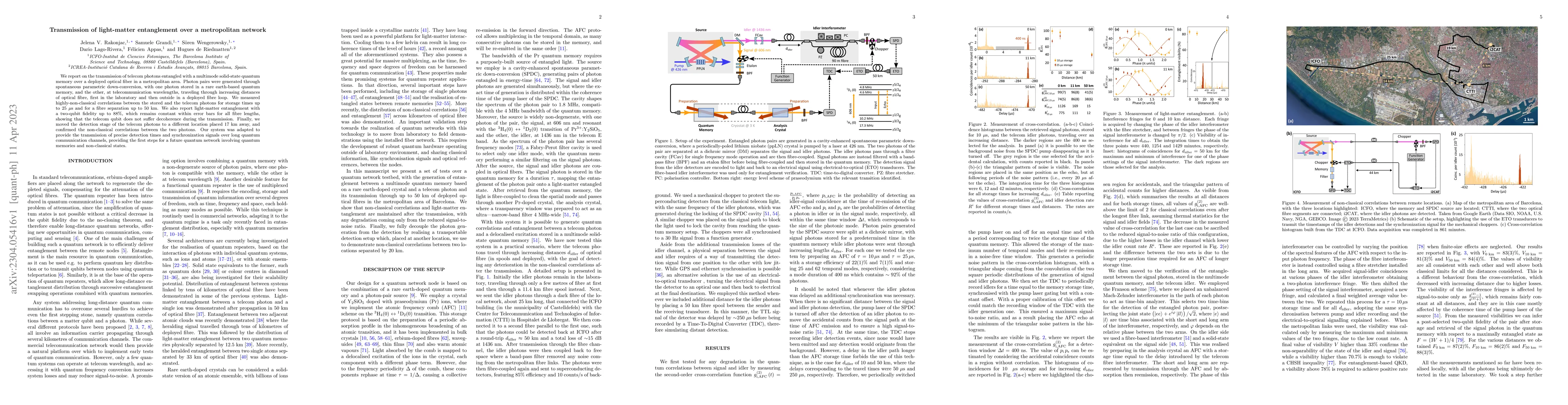 Thumbnail for Transmission of light-matter entanglement over a metropolitan network