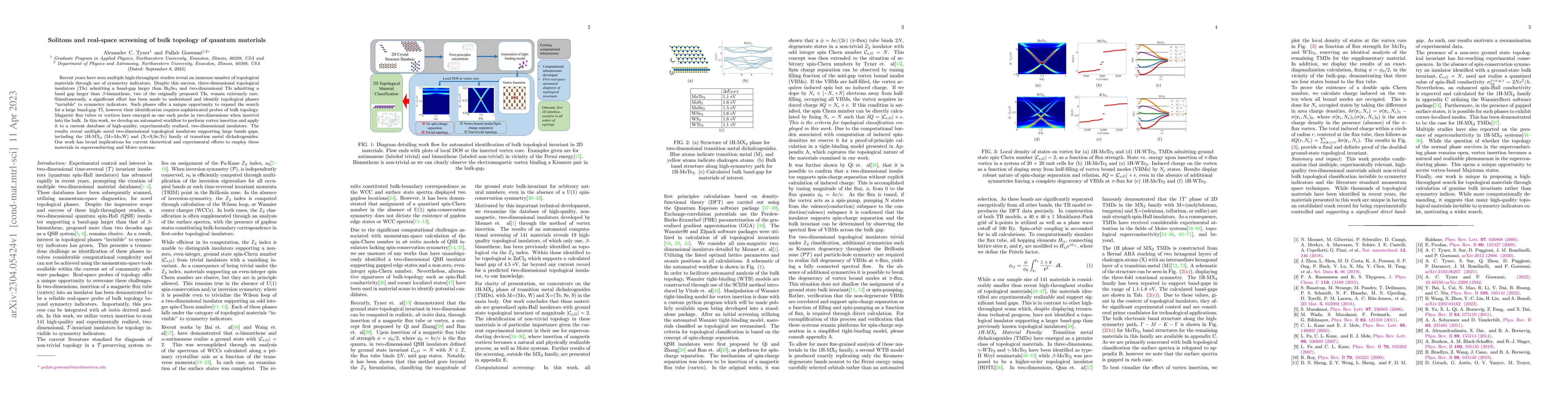 Thumbnail for Solitons and real-space screening of bulk topology of quantum materials