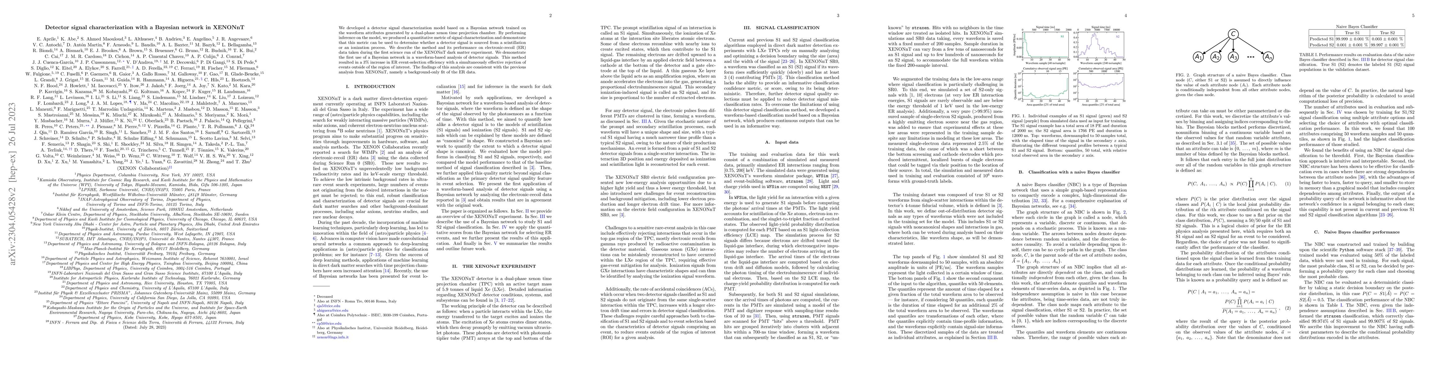 Thumbnail for Detector signal characterization with a Bayesian network in XENONnT