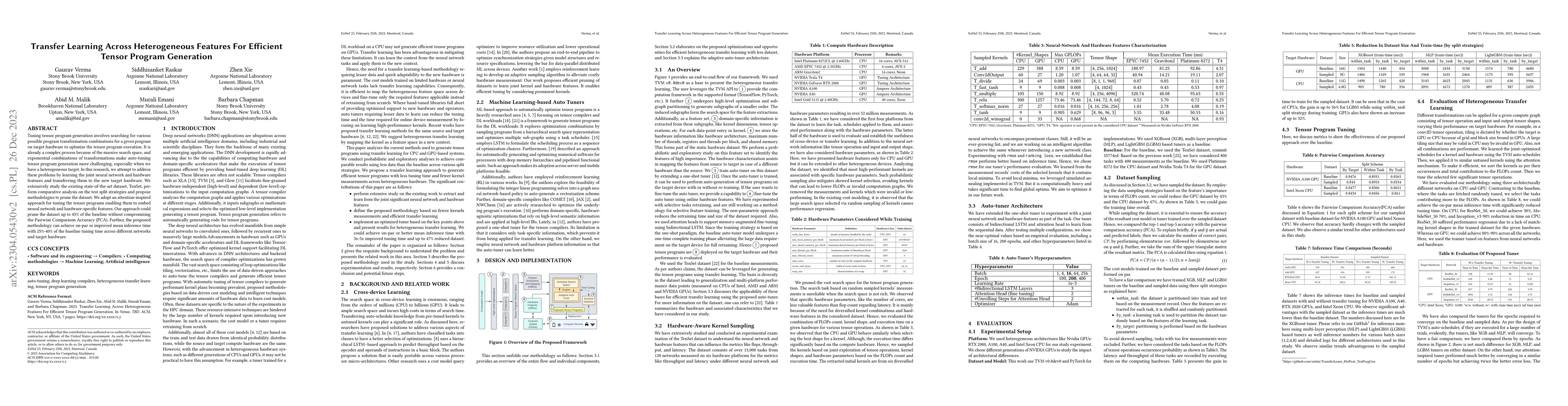 Thumbnail for Transfer Learning Across Heterogeneous Features For Efficient Tensor
  Program Generation