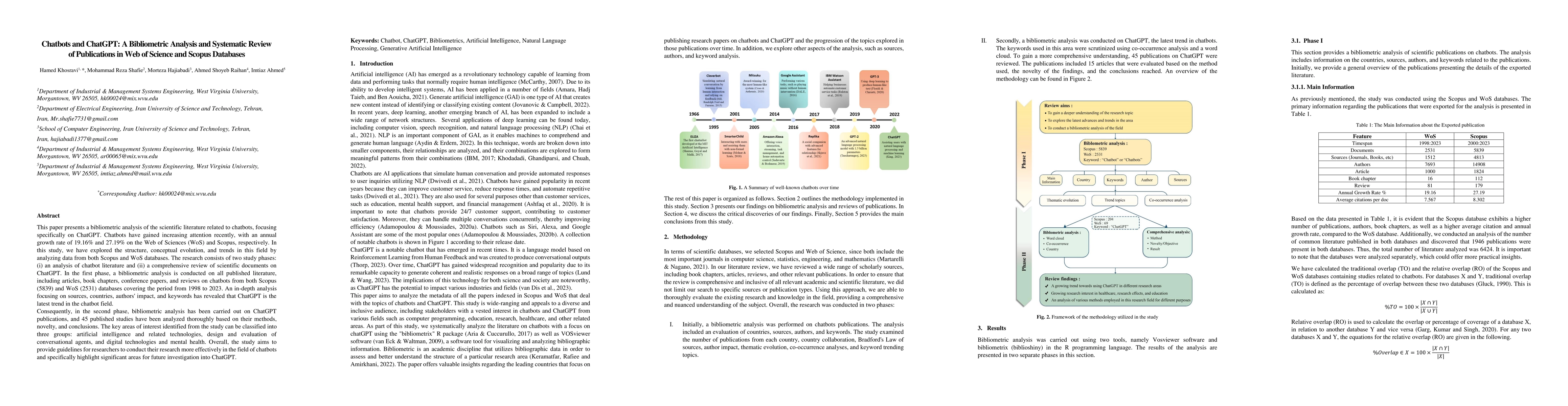 Thumbnail for Chatbots and ChatGPT: A Bibliometric Analysis and Systematic Review of
  Publications in Web of Science and Scopus Databases