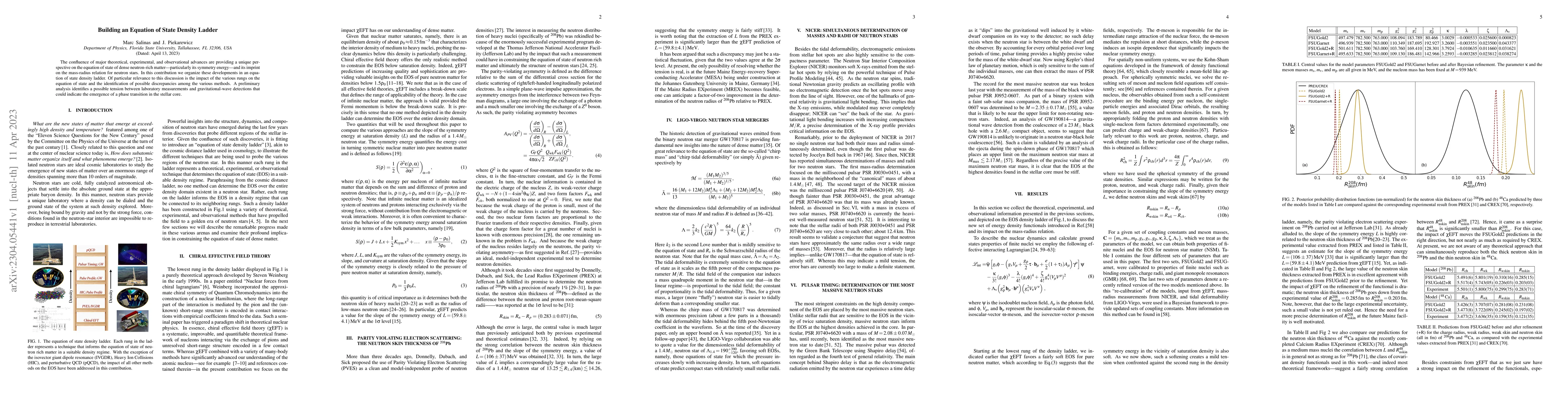 Thumbnail for Building an Equation of State Density Ladder