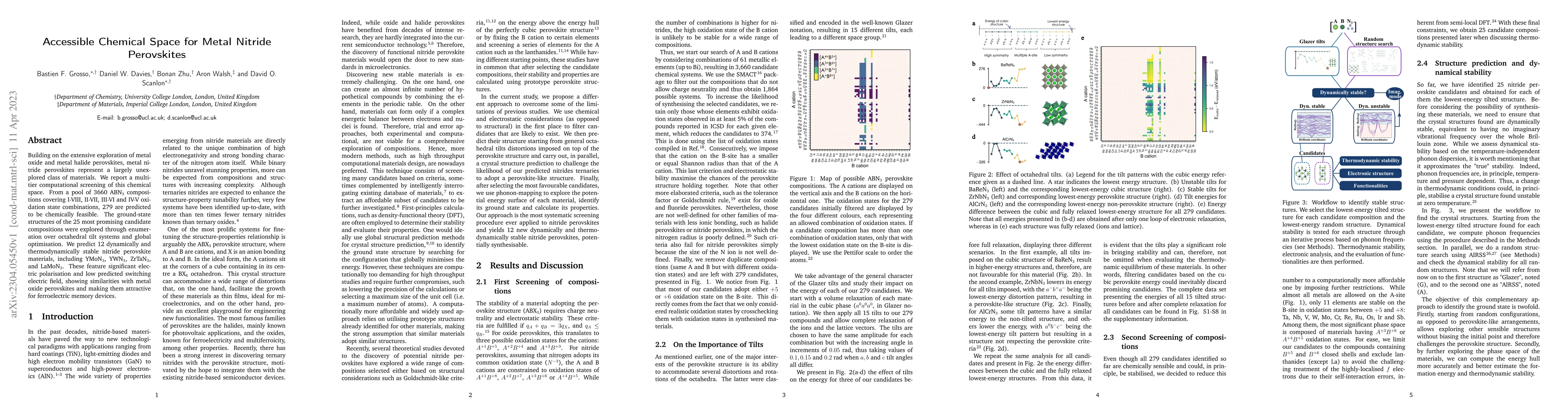 Thumbnail for Accessible Chemical Space for Metal Nitride Perovskites