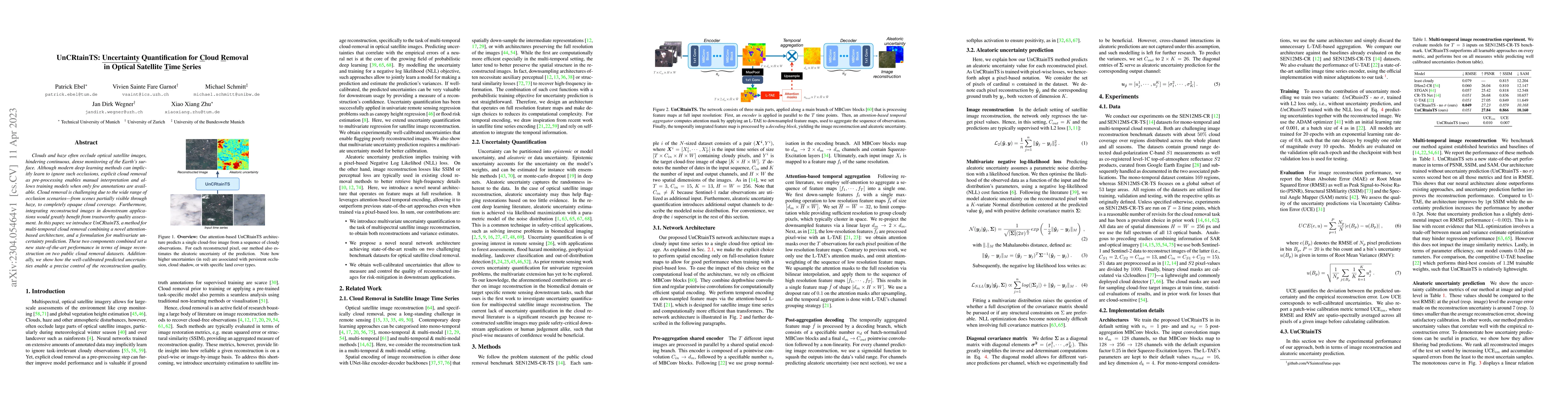 Thumbnail for UnCRtainTS: Uncertainty Quantification for Cloud Removal in Optical
  Satellite Time Series