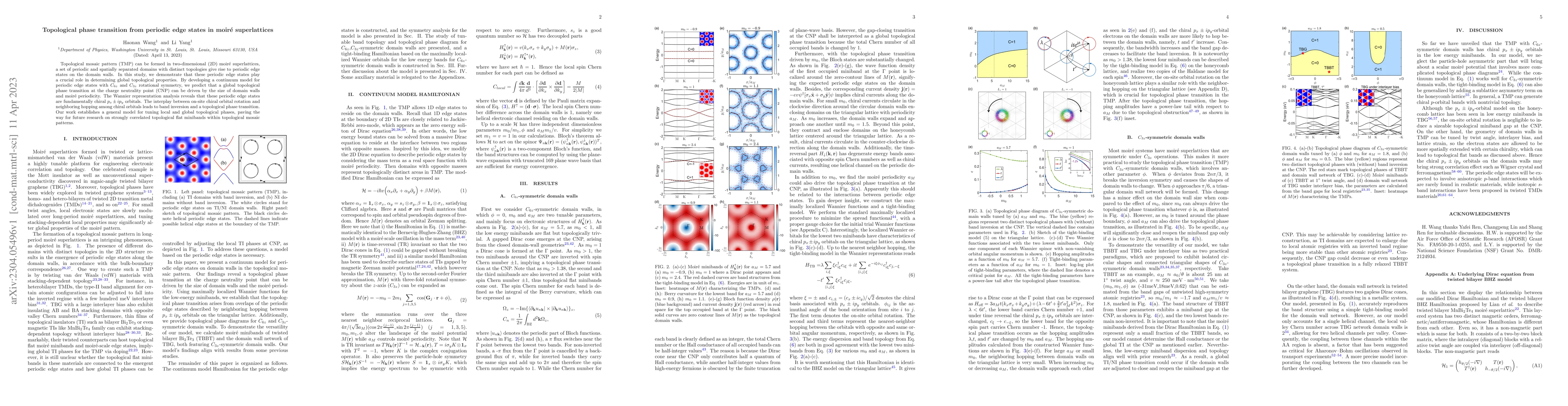 Thumbnail for Topological phase transition from periodic edge states in moir\'e
  superlattices