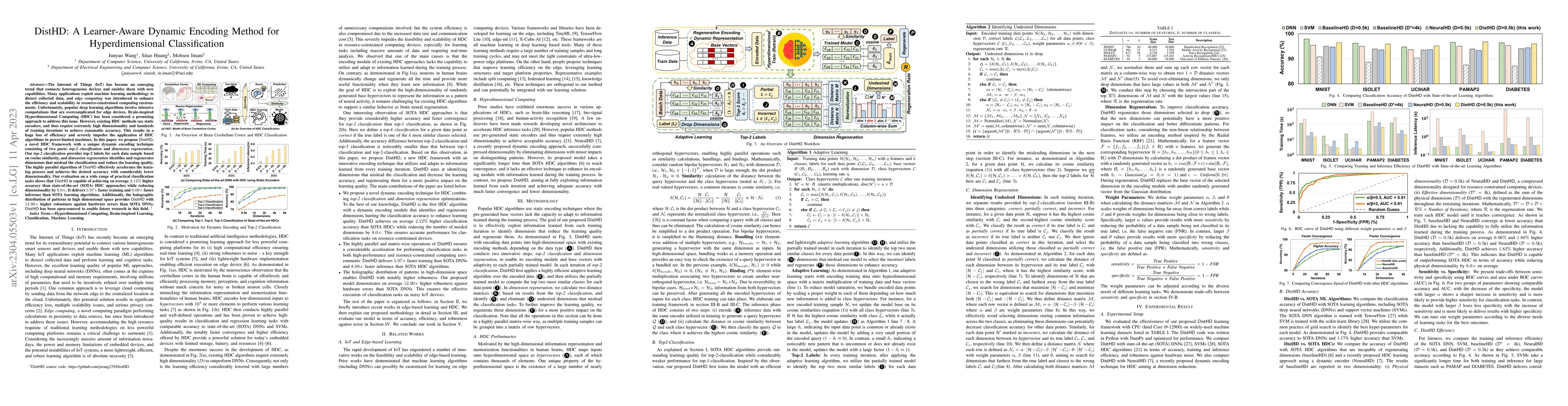 Thumbnail for DistHD: A Learner-Aware Dynamic Encoding Method for Hyperdimensional
  Classification