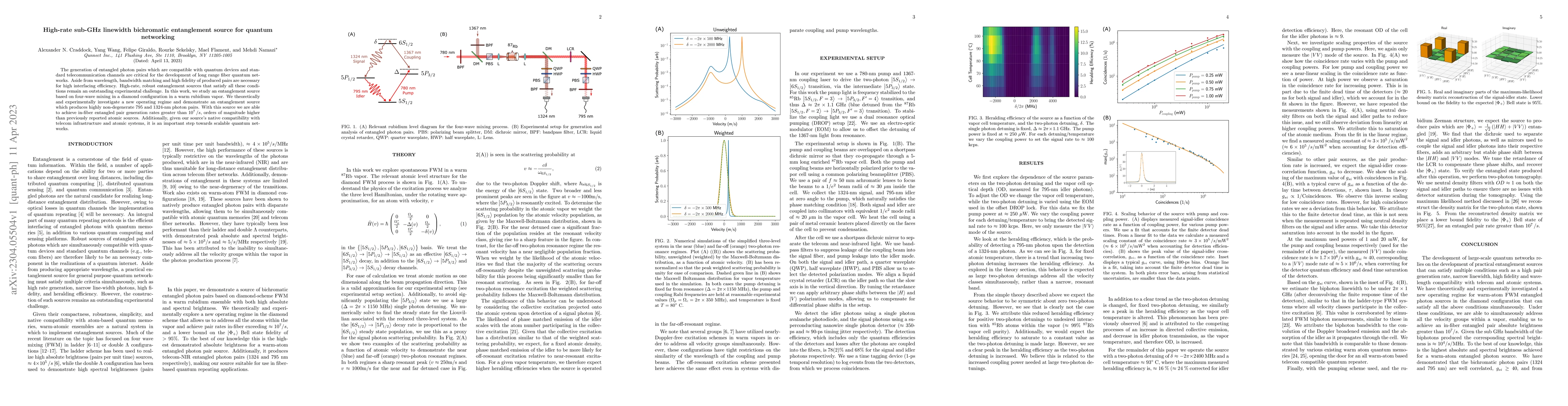 Thumbnail for High-rate sub-GHz linewidth bichromatic entanglement source for quantum
  networking