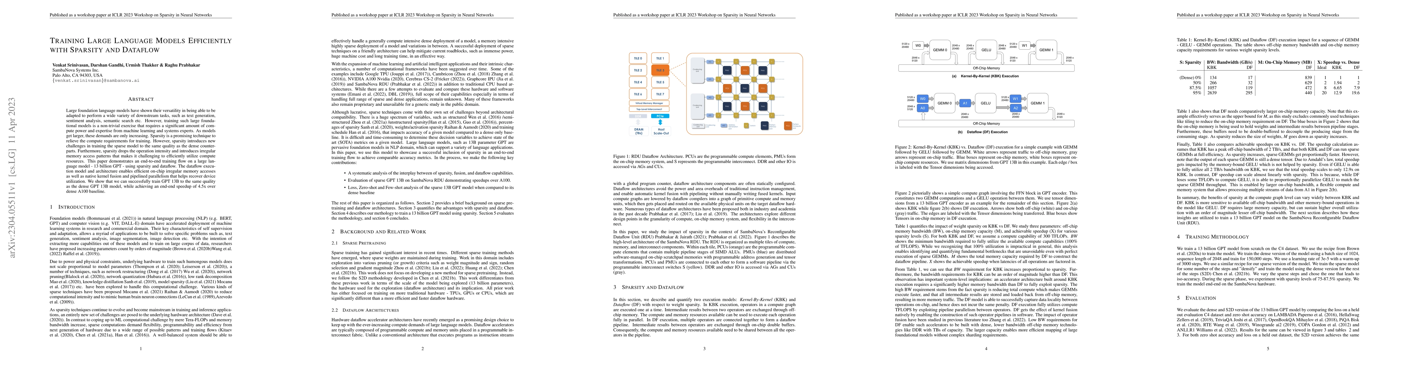 Thumbnail for Training Large Language Models Efficiently with Sparsity and Dataflow