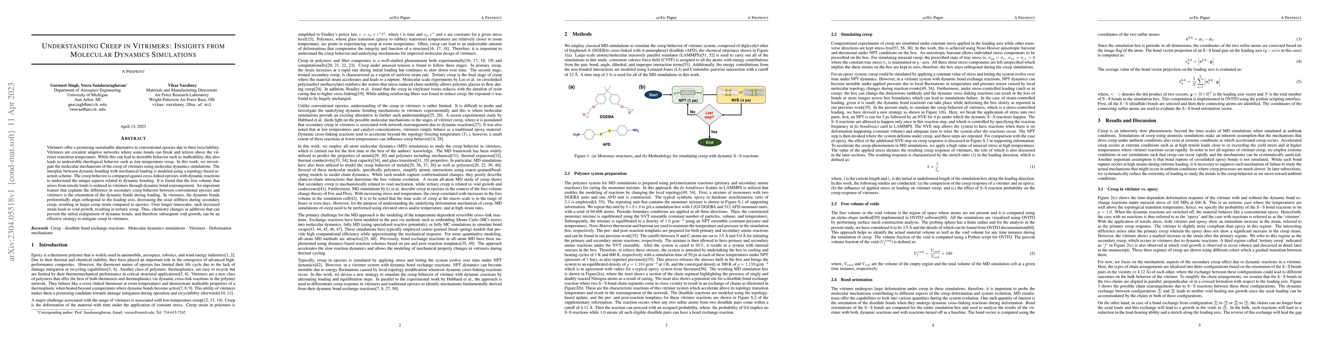 Thumbnail for Understanding Creep in Vitrimers: Insights from Molecular Dynamics
  Simulations