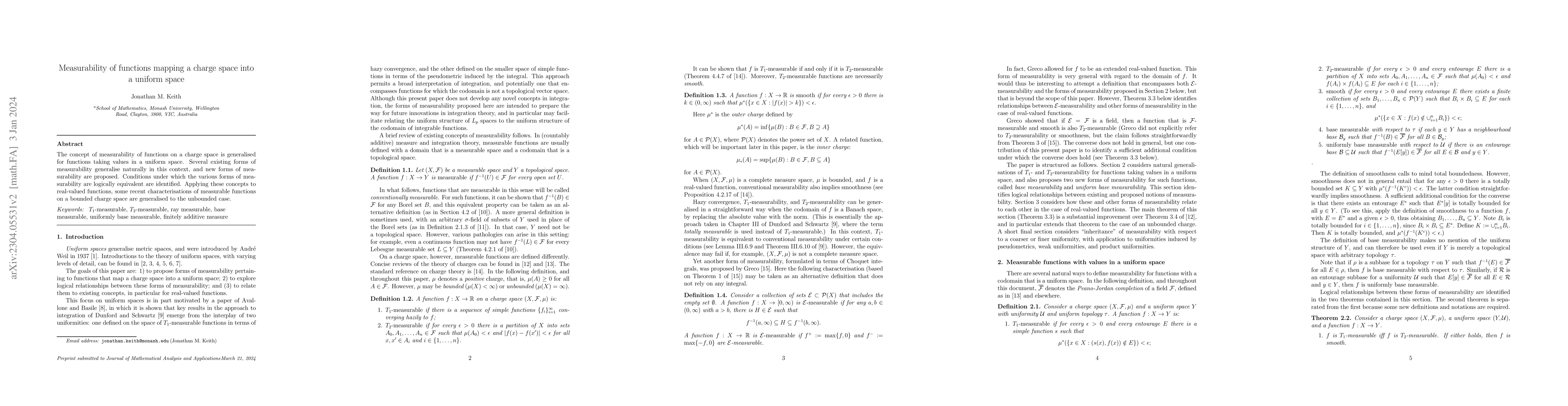 Thumbnail for Measurable functions on charge spaces