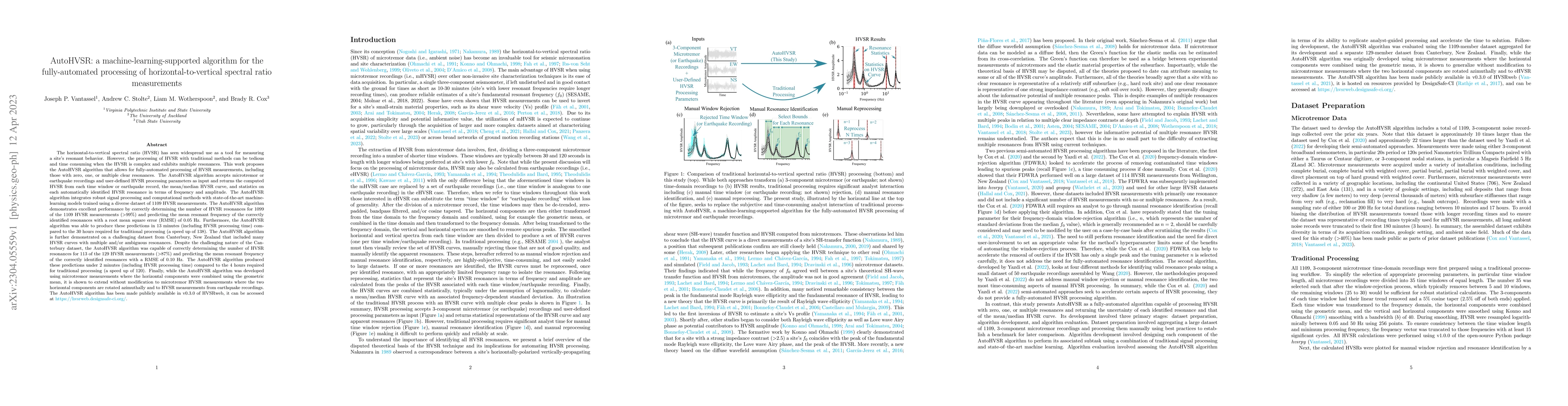 Thumbnail for AutoHVSR: a machine-learning-supported algorithm for the fully-automated
  processing of horizontal-to-vertical spectral ratio measurements