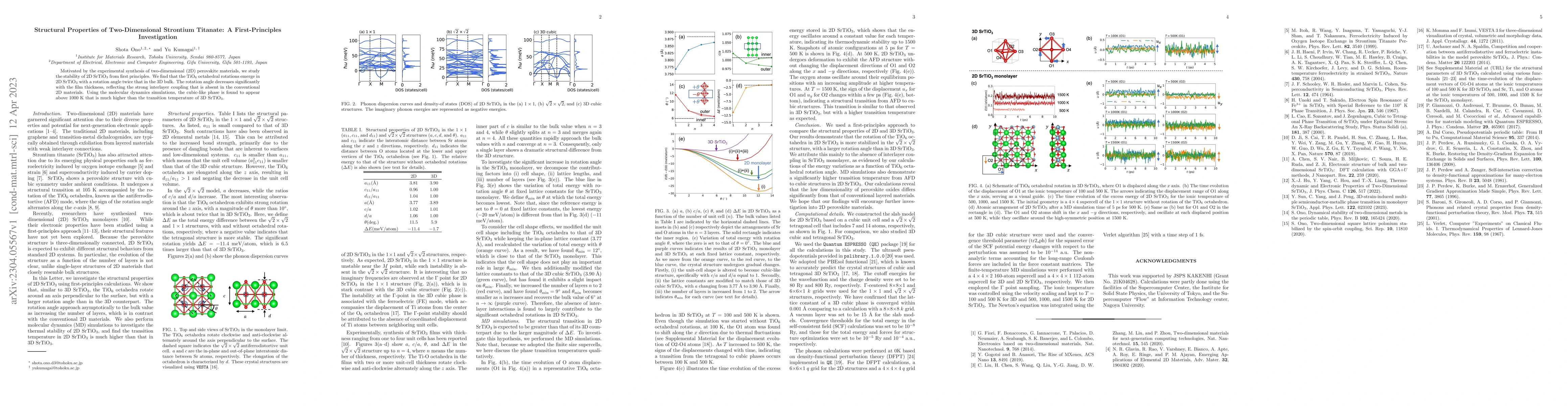 Thumbnail for Structural Properties of Two-Dimensional Strontium Titanate: A
  First-Principles Investigation