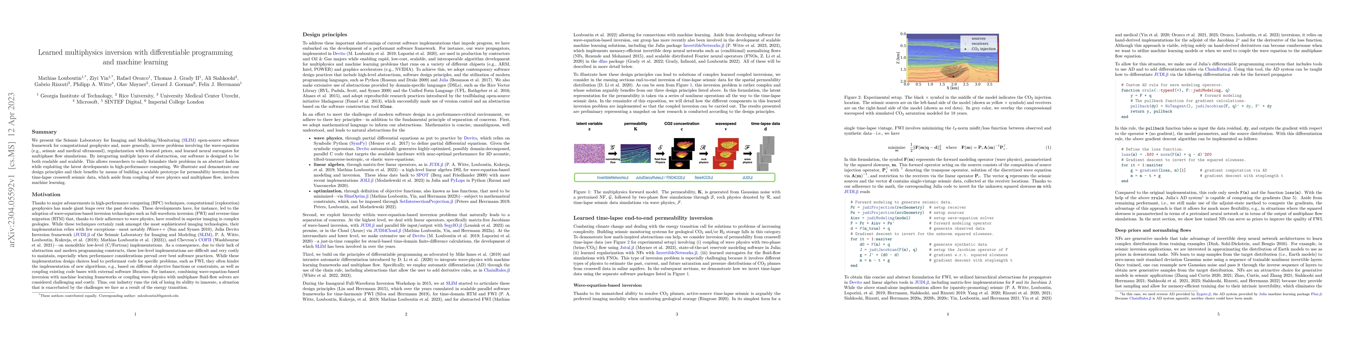 Thumbnail for Learned multiphysics inversion with differentiable programming and
  machine learning