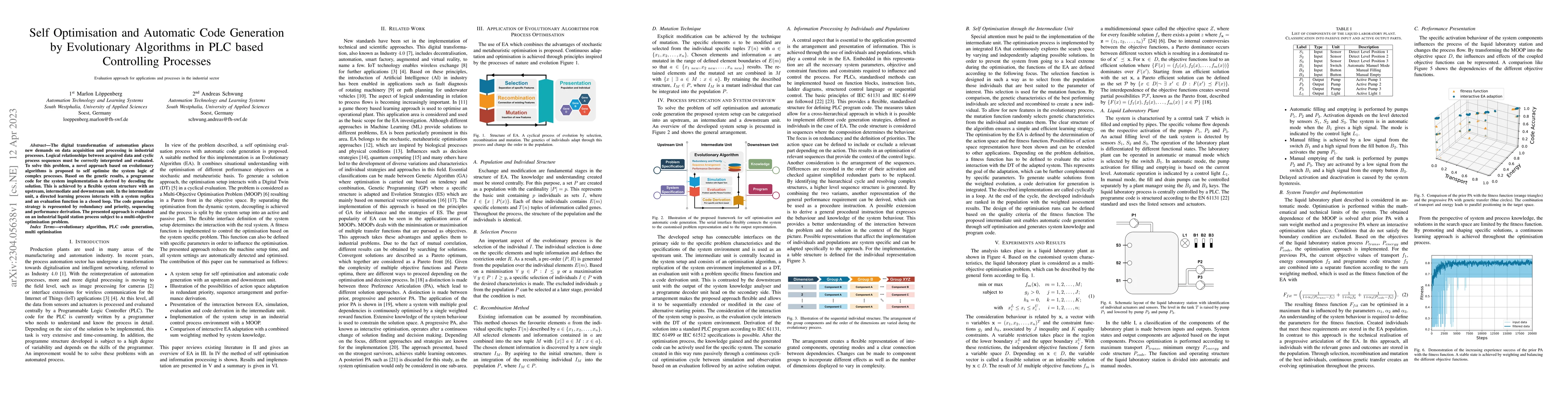 Thumbnail for Self Optimisation and Automatic Code Generation by Evolutionary
  Algorithms in PLC based Controlling Processes