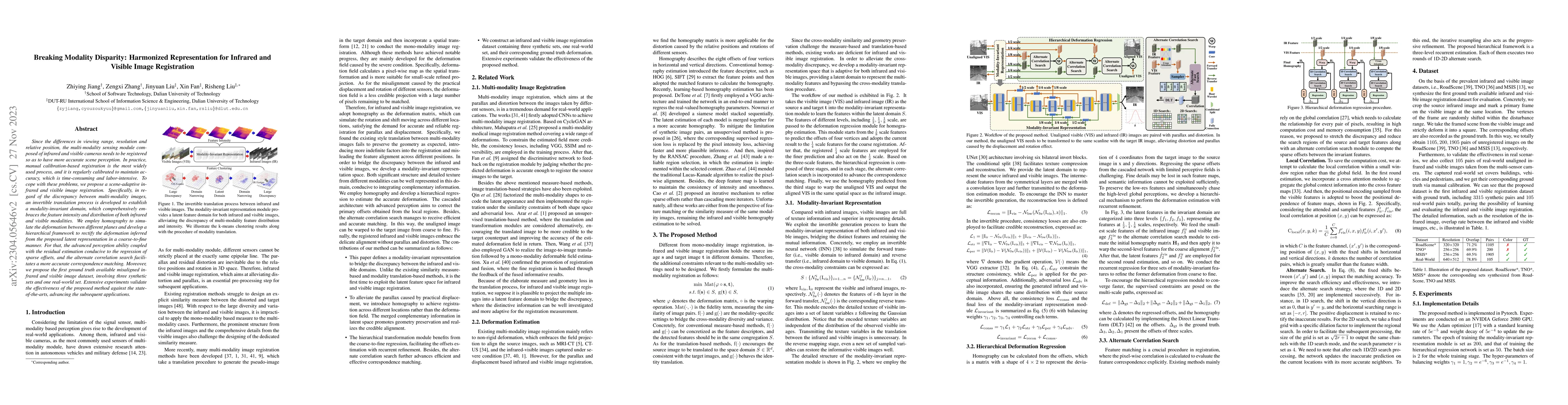 Thumbnail for Breaking Modality Disparity: Harmonized Representation for Infrared and
  Visible Image Registration