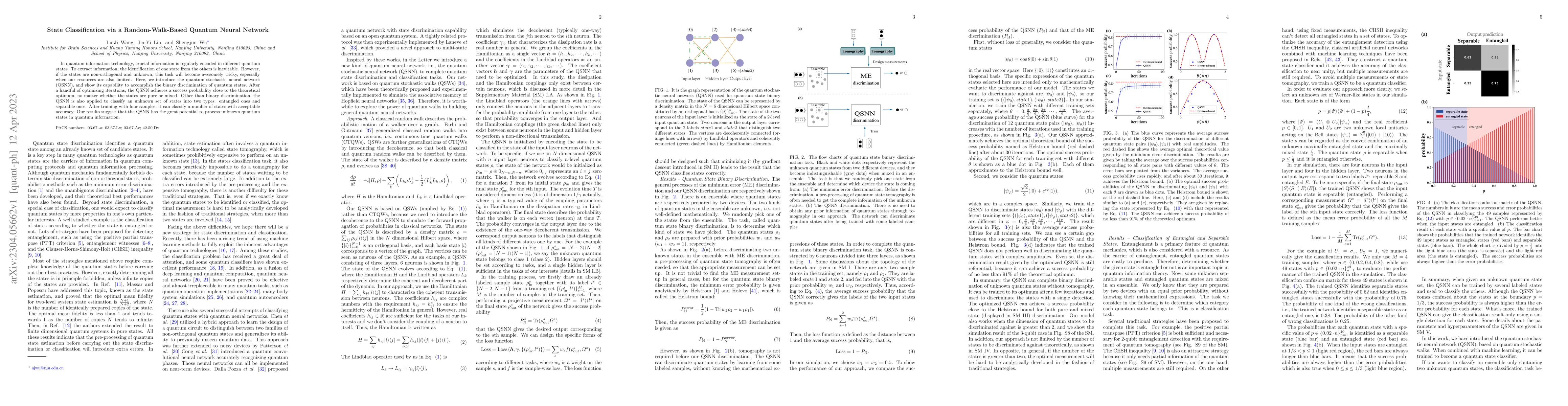 Thumbnail for State Classification via a Random-Walk-Based Quantum Neural Network