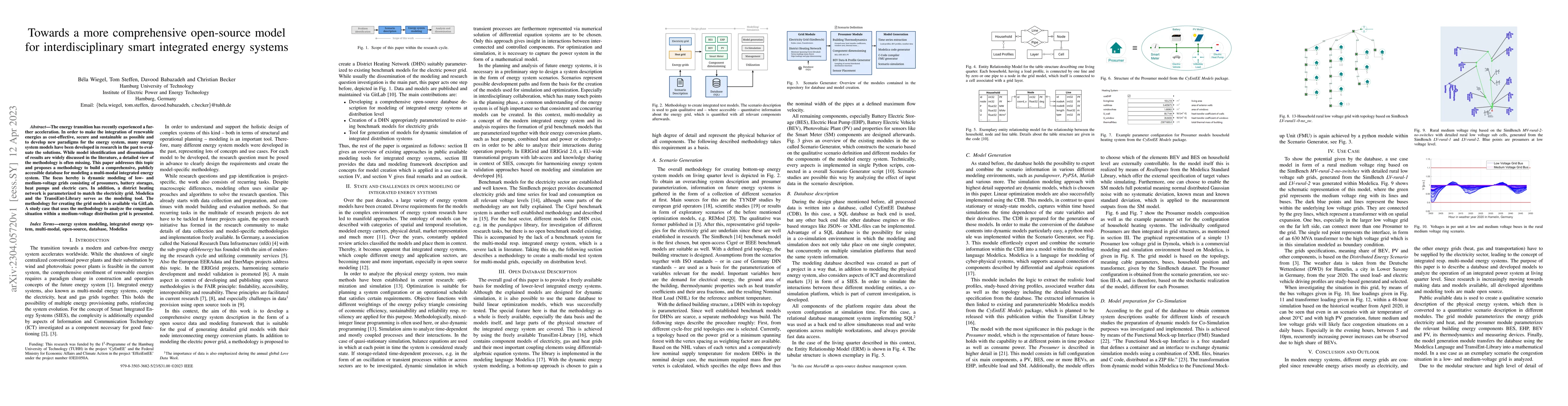 Thumbnail for Towards a more comprehensive open-source model for interdisciplinary
  smart integrated energy systems