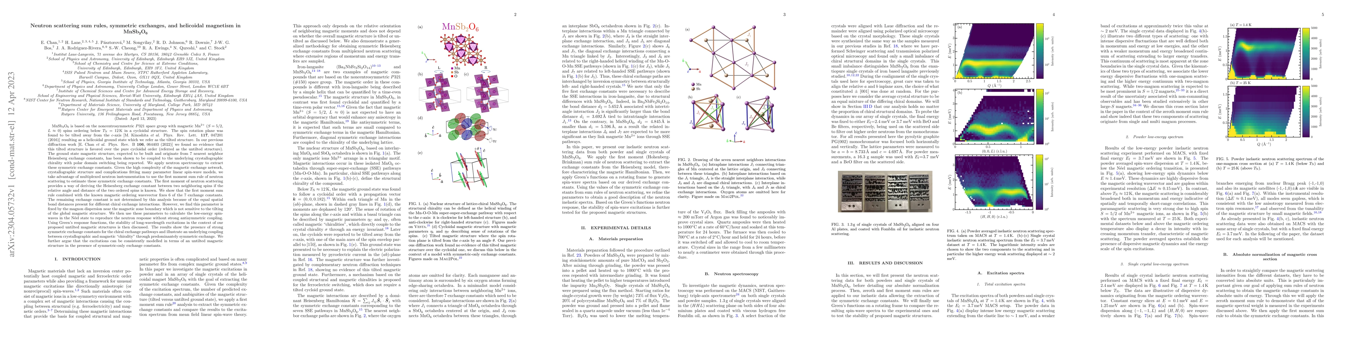 Thumbnail for Neutron scattering sum rules, symmetric exchanges, and helicoidal
  magnetism in MnSb$_2$O$_6$