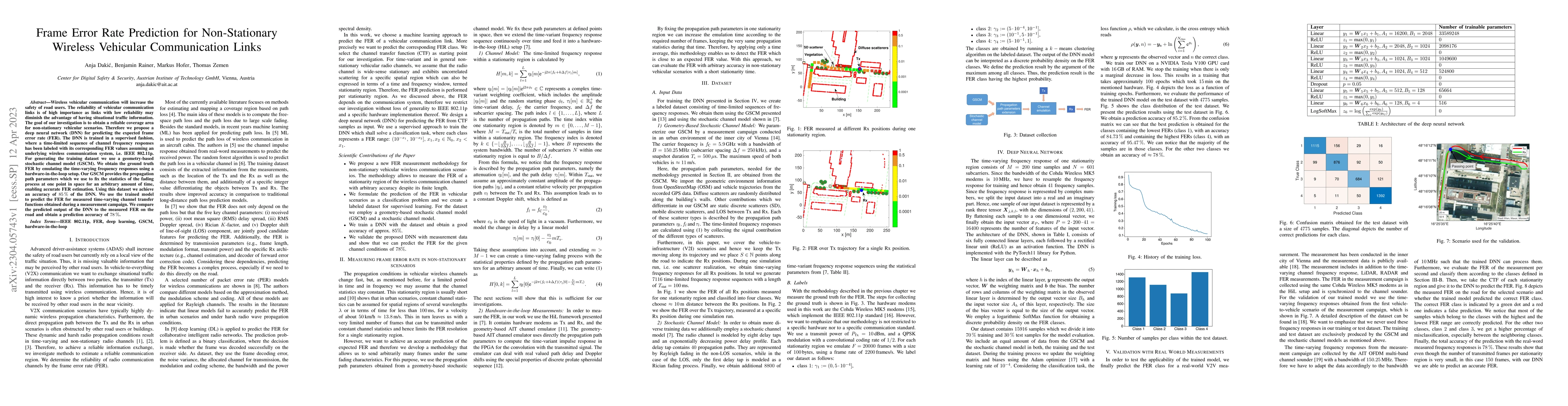 Thumbnail for Frame Error Rate Prediction for Non-Stationary Wireless Vehicular
  Communication Links