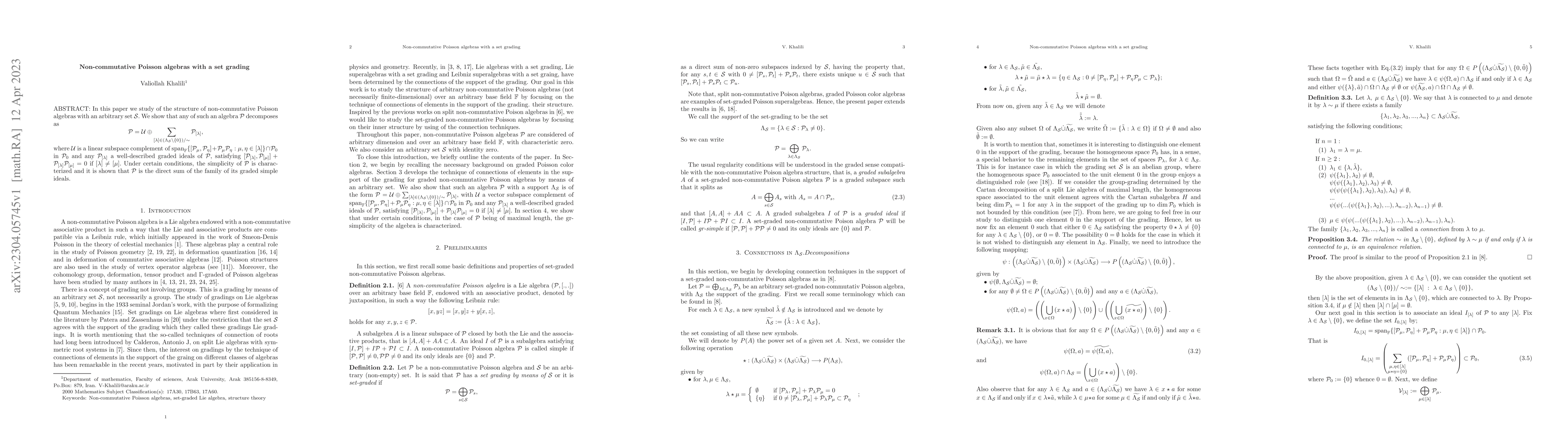 Thumbnail for Non-commutative Poisson algebras with a set grading