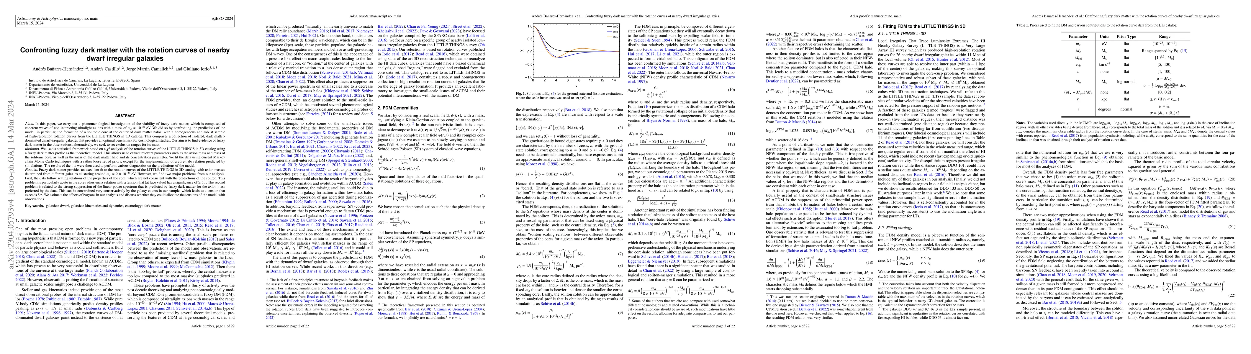 Thumbnail for Confronting fuzzy dark matter with the rotation curves of nearby dwarf
  irregular galaxies