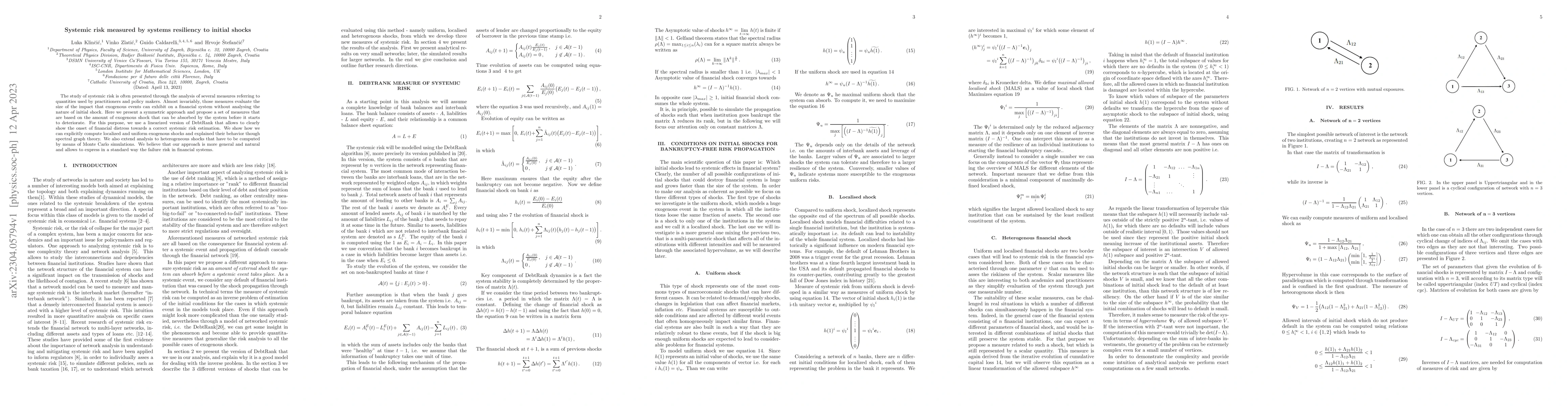 Thumbnail for Systemic risk measured by systems resiliency to initial shocks