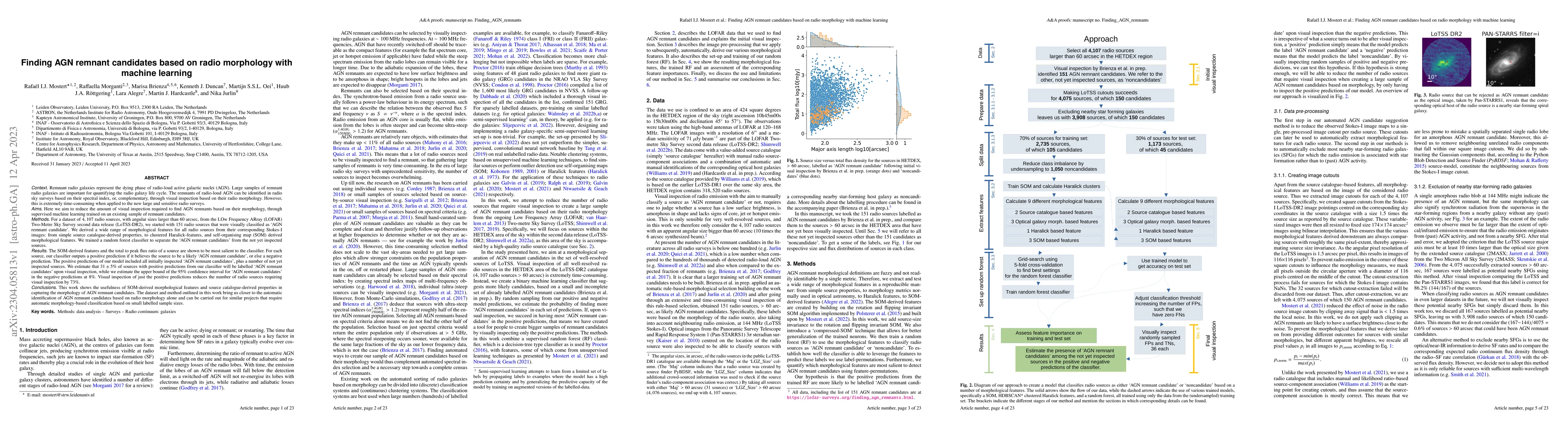Thumbnail for Finding AGN remnant candidates based on radio morphology with machine
  learning