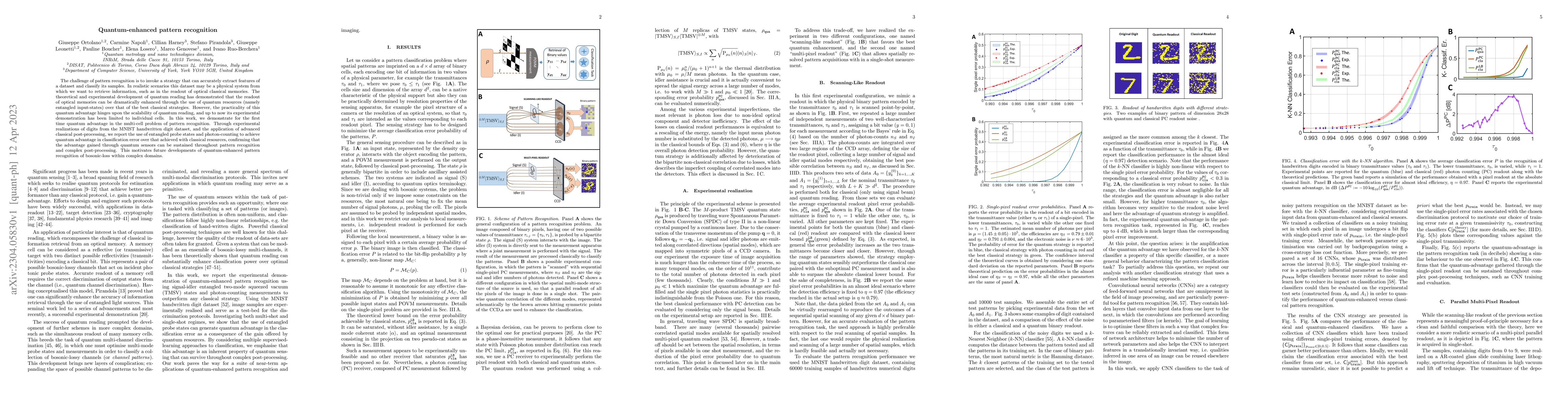 Thumbnail for Quantum-enhanced pattern recognition
