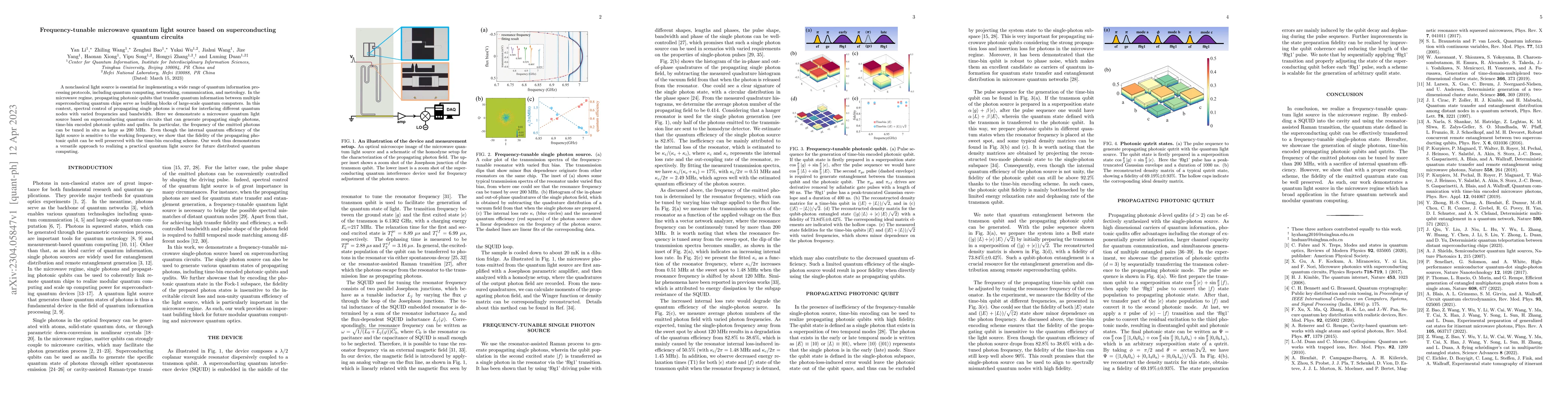 Thumbnail for Frequency-tunable microwave quantum light source based on
  superconducting quantum circuits
