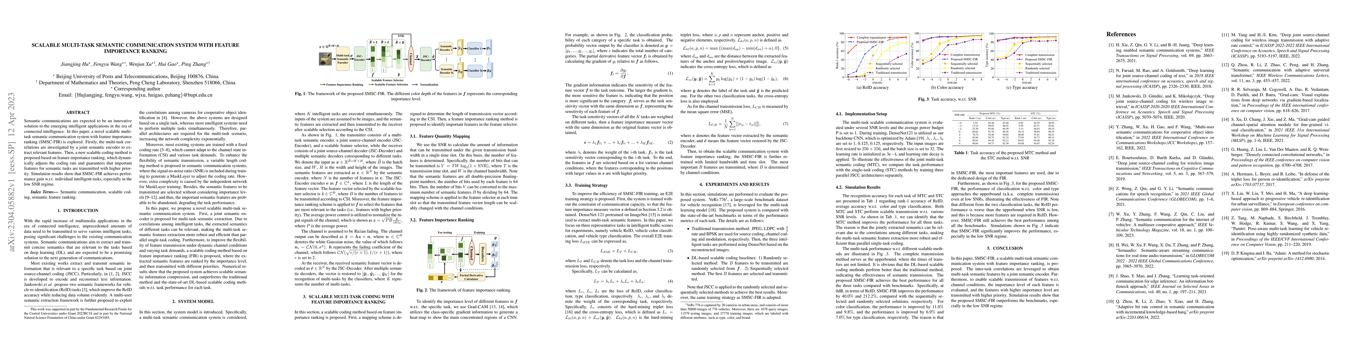 Thumbnail for Scalable Multi-task Semantic Communication System with Feature
  Importance Ranking