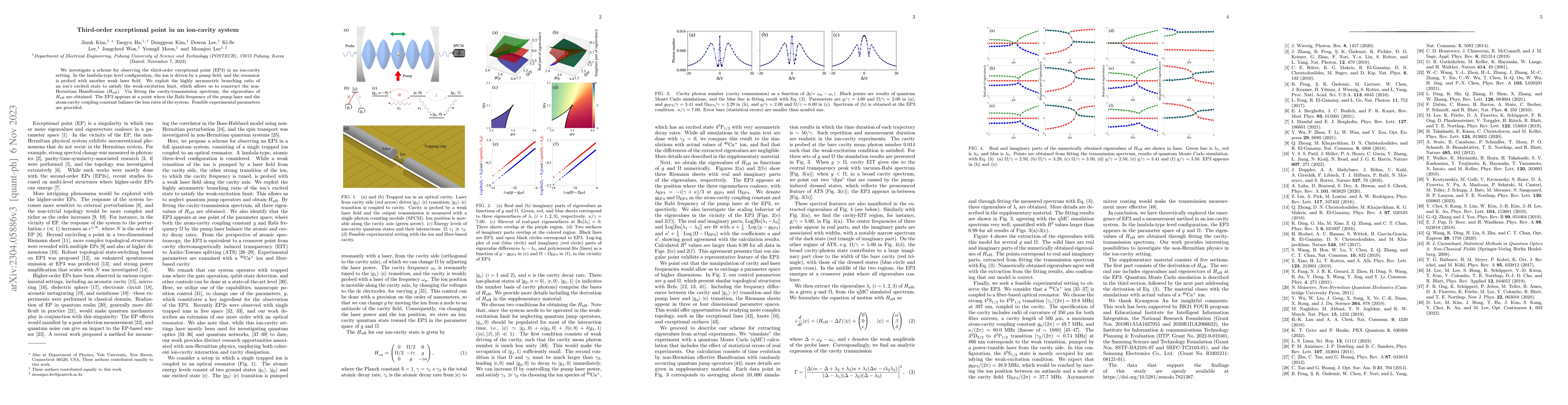 Thumbnail for Third-order exceptional point in an ion-cavity system