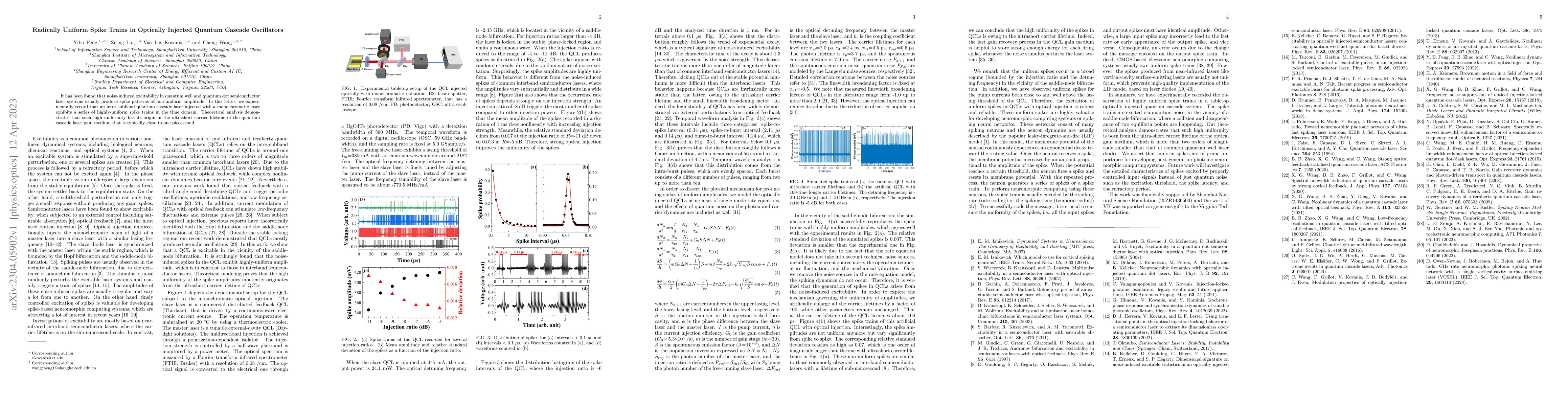 Thumbnail for Radically Uniform Spike Trains in Optically Injected Quantum Cascade
  Oscillators