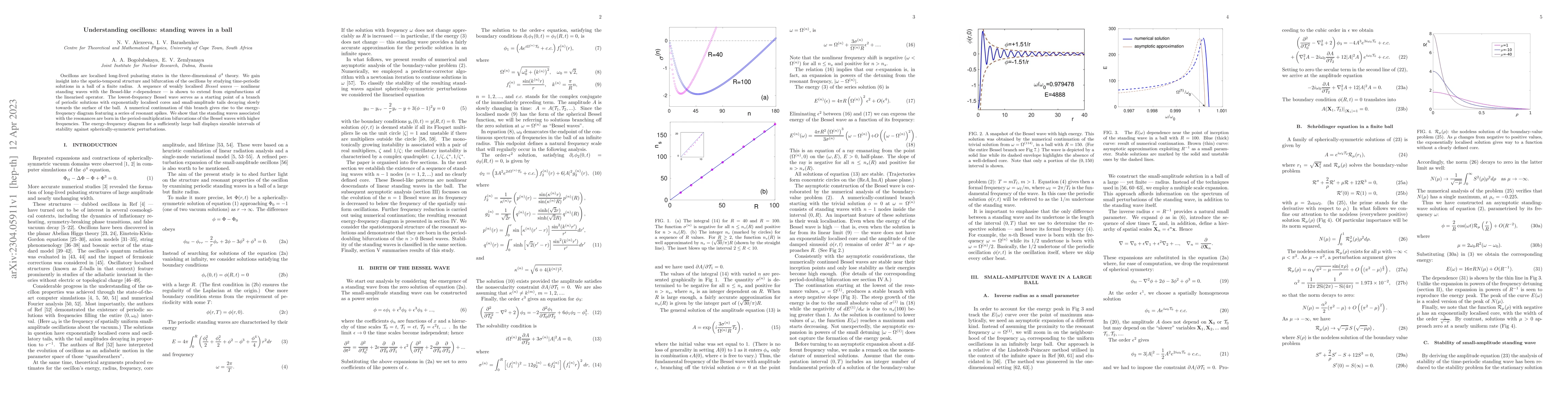 Thumbnail for Understanding oscillons: standing waves in a ball
