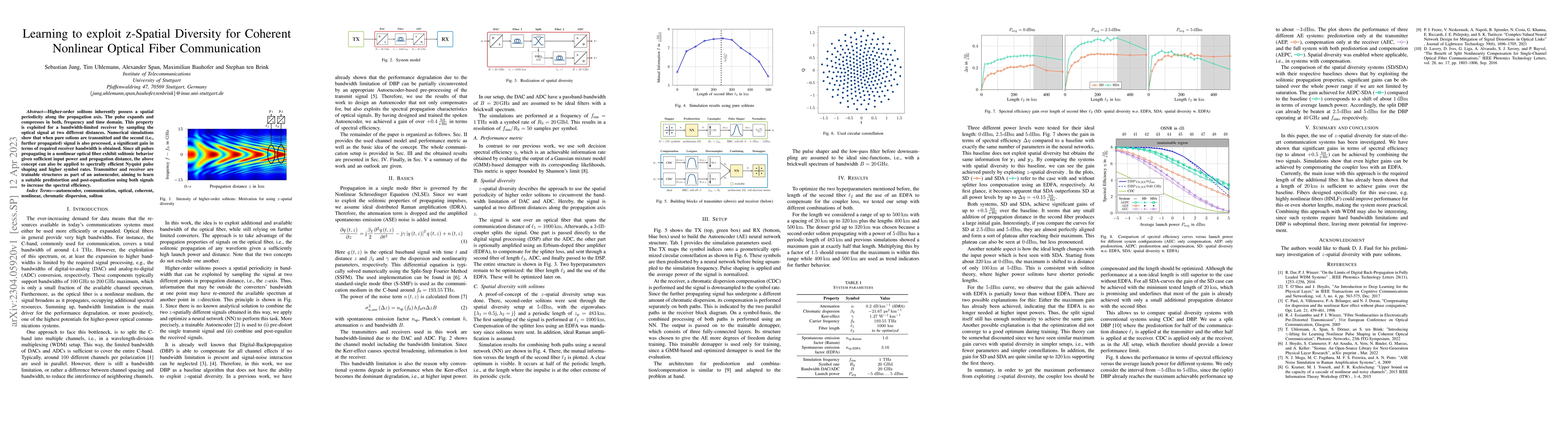 Thumbnail for Learning to exploit z-Spatial Diversity for Coherent Nonlinear Optical
  Fiber Communication