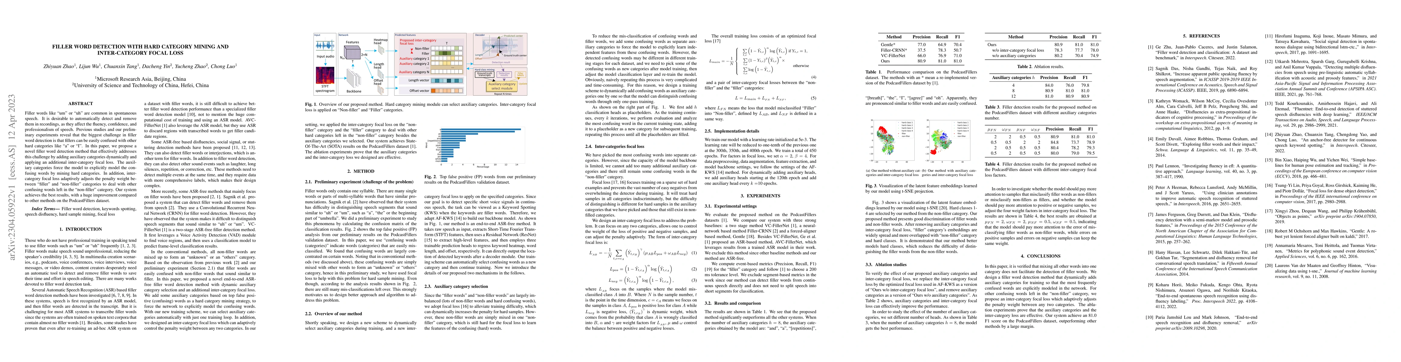 Thumbnail for Filler Word Detection with Hard Category Mining and Inter-Category Focal
  Loss