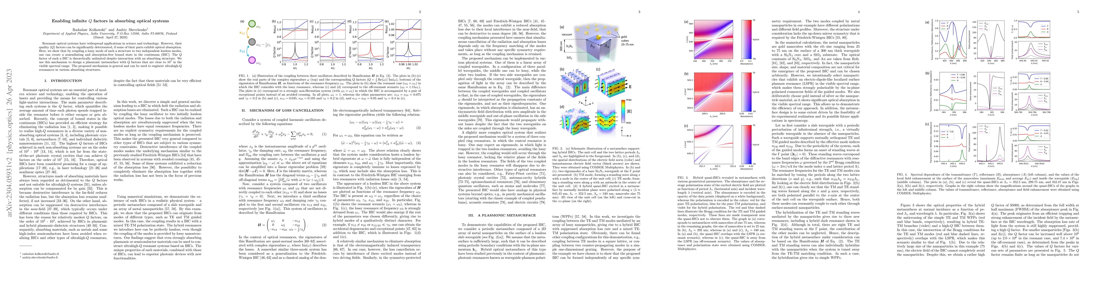 Thumbnail for Enabling infinite $Q$ factors in absorbing optical systems