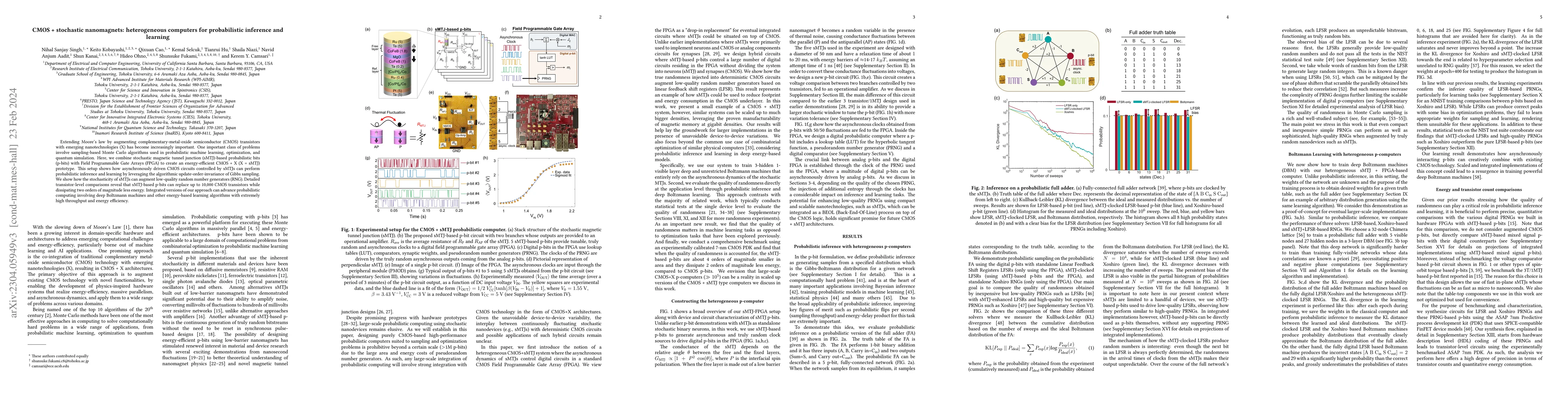 Thumbnail for CMOS + stochastic nanomagnets: heterogeneous computers for probabilistic
  inference and learning