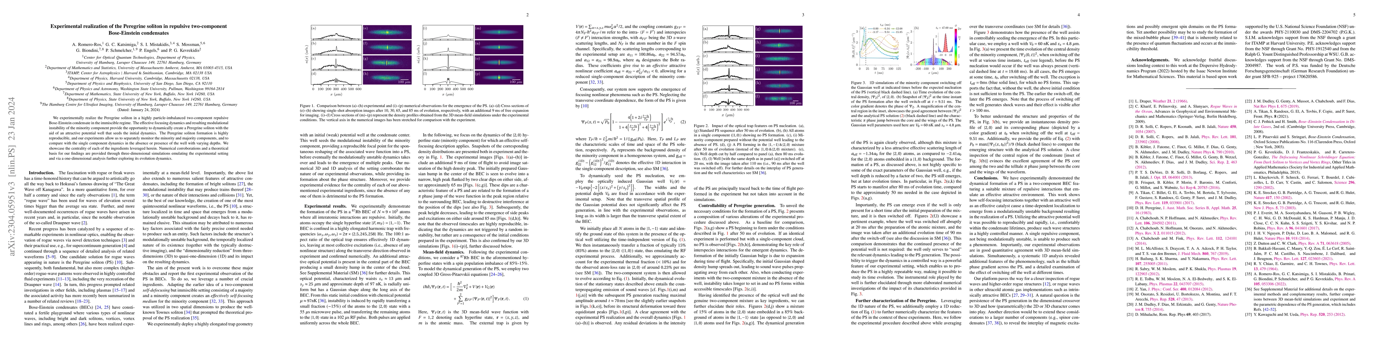Thumbnail for Experimental realization of the Peregrine soliton in repulsive
  two-component Bose-Einstein condensates
