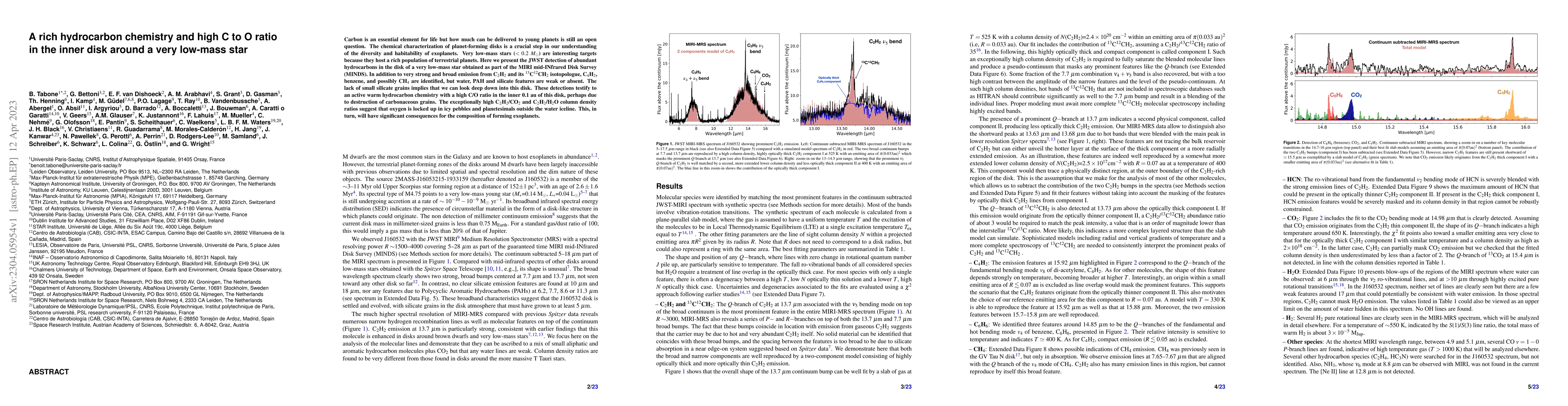 Thumbnail for A rich hydrocarbon chemistry and high C to O ratio in the inner disk
  around a very low-mass star